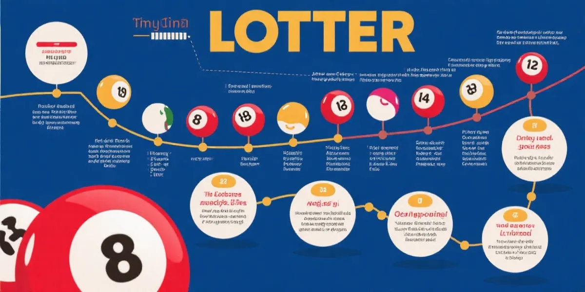 玩法与规则示意图